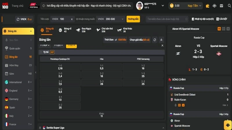 Khám phá kèo cược phổ biến cho newbie Khám phá kèo cược phổ biến cho newbie